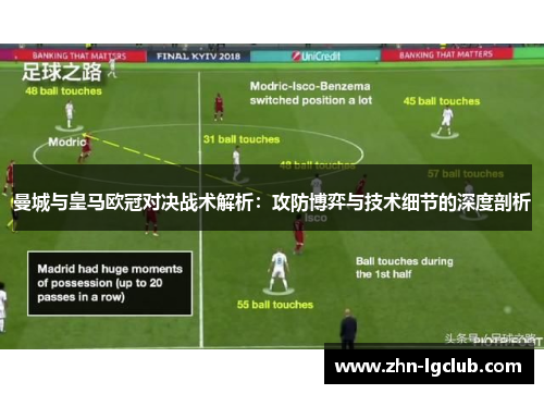 曼城与皇马欧冠对决战术解析：攻防博弈与技术细节的深度剖析