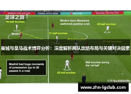 曼城与皇马战术博弈分析：深度解析两队攻防布局与关键对决因素