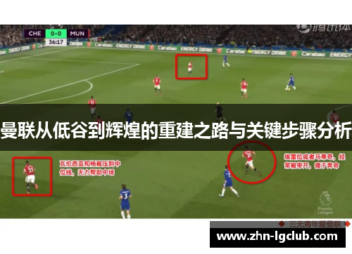 曼联从低谷到辉煌的重建之路与关键步骤分析