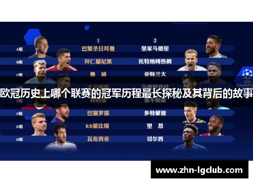 欧冠历史上哪个联赛的冠军历程最长探秘及其背后的故事