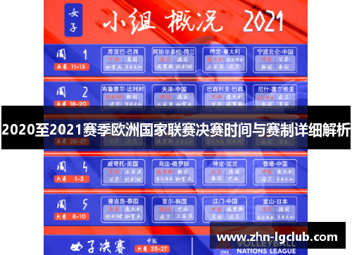 2020至2021赛季欧洲国家联赛决赛时间与赛制详细解析