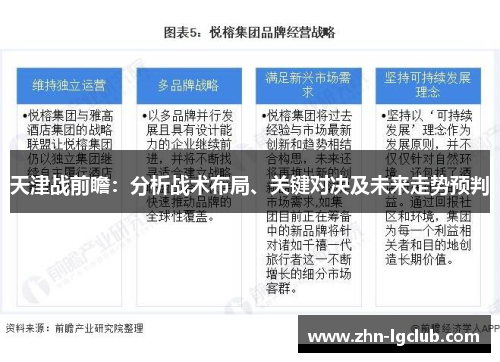 天津战前瞻：分析战术布局、关键对决及未来走势预判
