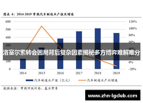 洛塞尔索转会困局背后复杂因素揭秘多方博弈难解难分