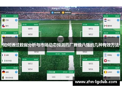 如何通过数据分析与市场动态预测药厂晋级八强的几种有效方法