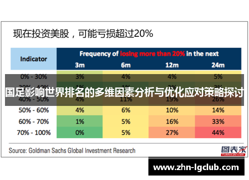 国足影响世界排名的多维因素分析与优化应对策略探讨