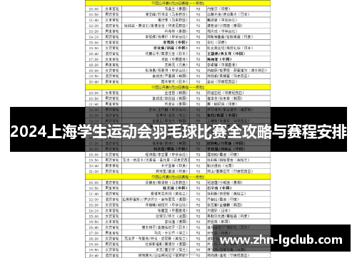 2024上海学生运动会羽毛球比赛全攻略与赛程安排