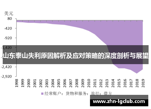 山东泰山失利原因解析及应对策略的深度剖析与展望