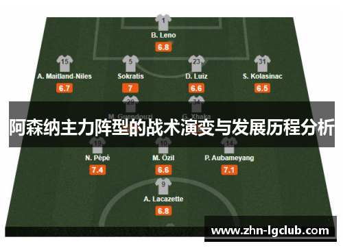 阿森纳主力阵型的战术演变与发展历程分析