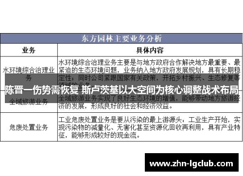 陈晋一伤势需恢复 斯卢茨基以大空间为核心调整战术布局