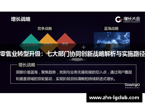零售业转型升级：七大部门协同创新战略解析与实施路径