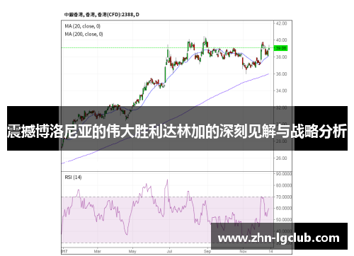 震撼博洛尼亚的伟大胜利达林加的深刻见解与战略分析