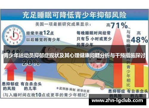 青少年运动员抑郁症现状及其心理健康问题分析与干预措施探讨