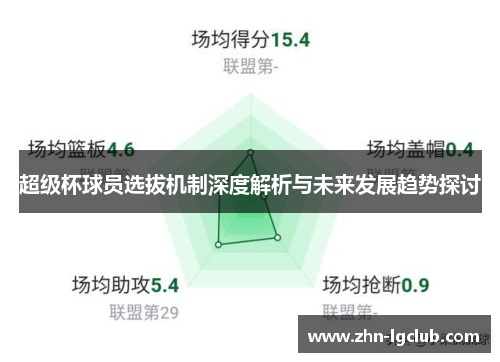 超级杯球员选拔机制深度解析与未来发展趋势探讨 超级杯球员选拔机制深度解析与未来发展趋势探讨