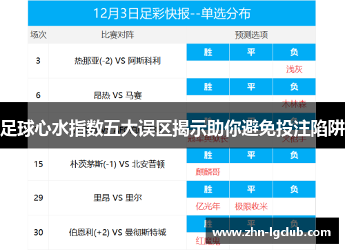 足球心水指数五大误区揭示助你避免投注陷阱 足球心水指数五大误区揭示助你避免投注陷阱