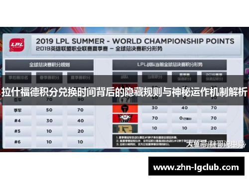 拉什福德积分兑换时间背后的隐藏规则与神秘运作机制解析
