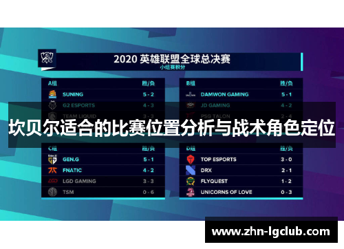 坎贝尔适合的比赛位置分析与战术角色定位