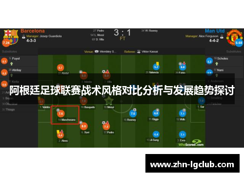 阿根廷足球联赛战术风格对比分析与发展趋势探讨