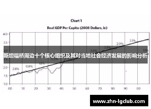 斯坦福桥周边十个核心组织及其对当地社会经济发展的影响分析