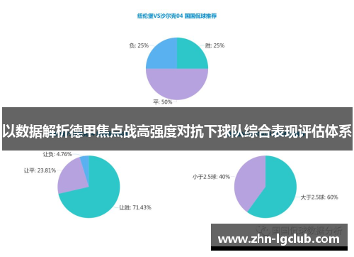以数据解析德甲焦点战高强度对抗下球队综合表现评估体系