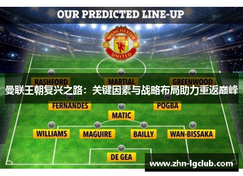 曼联王朝复兴之路：关键因素与战略布局助力重返巅峰