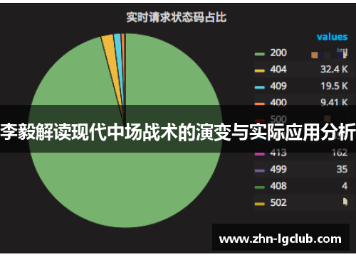 李毅解读现代中场战术的演变与实际应用分析