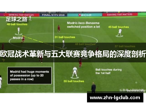 欧冠战术革新与五大联赛竞争格局的深度剖析