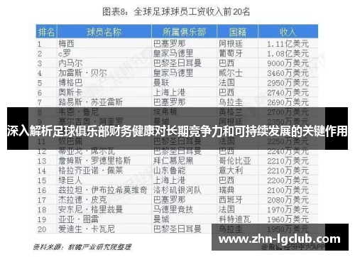 深入解析足球俱乐部财务健康对长期竞争力和可持续发展的关键作用