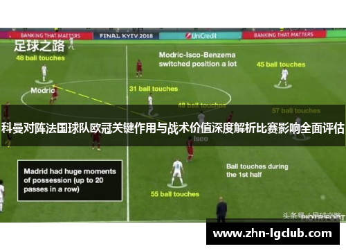 科曼对阵法国球队欧冠关键作用与战术价值深度解析比赛影响全面评估